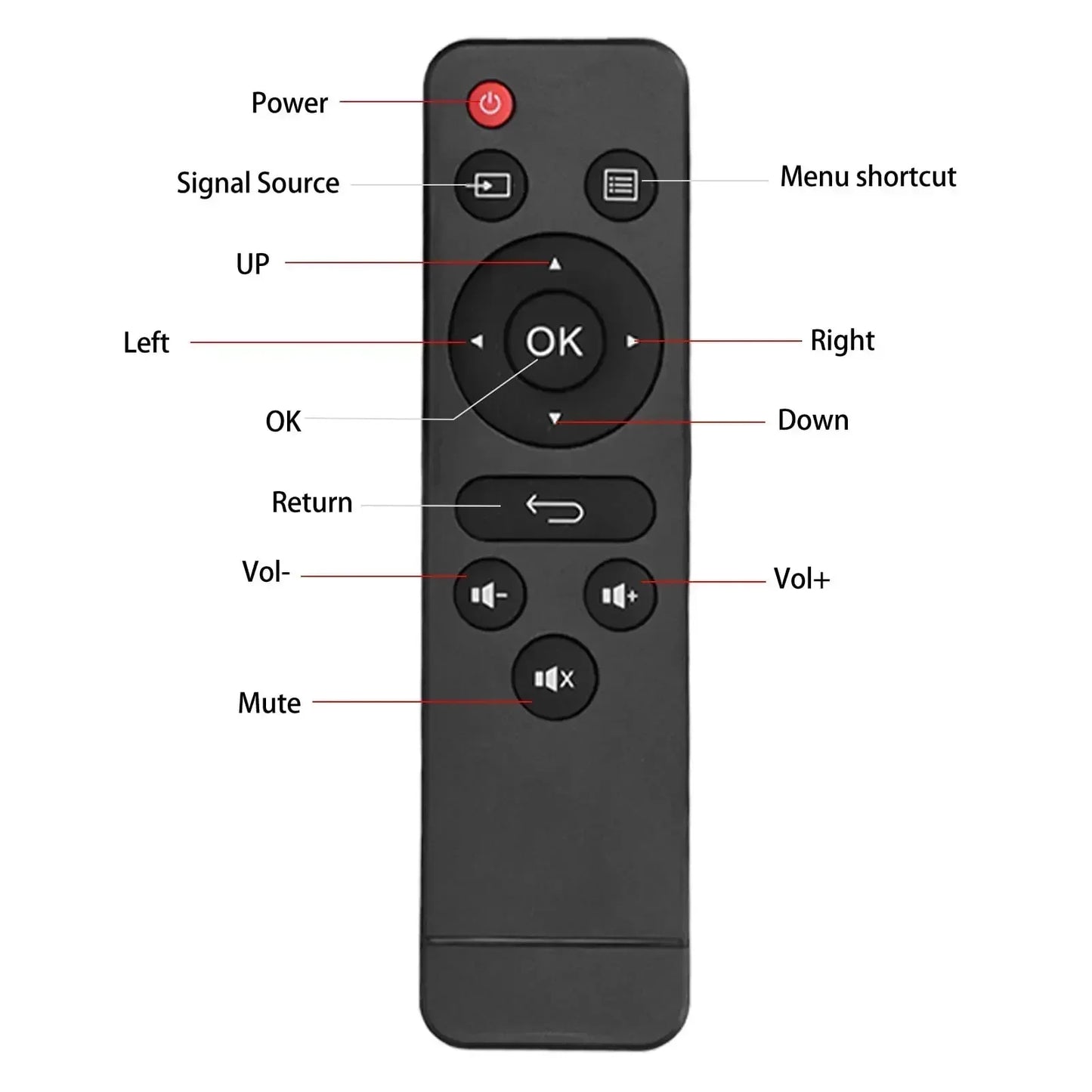 YG300 Projector Smart Home Theater HD Projector Portable Projector Mini Projector Mobile Phone Projection 1080 Outdoor Projecton