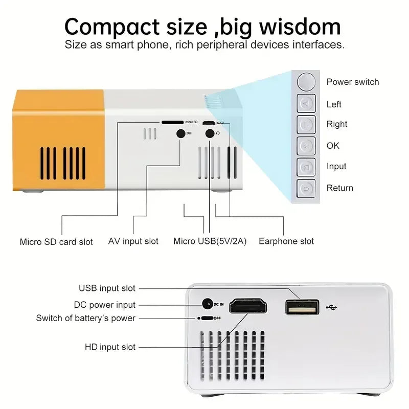 YG300 PRO Mini HD Outdoor Projector Home theater Projector Mini Portable YG300 LED Children's Projector Mobile Video project