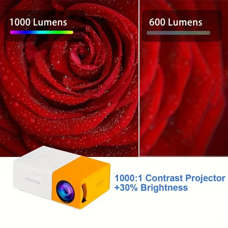 Proyector portátil YG300 para el hogar, conexión inalámbrica para teléfono móvil, compatible con USB, HDMI