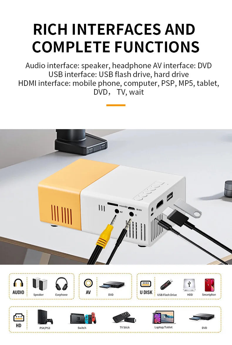 2025 New YG300 Portable Mini Movie Projector for Outdoor Camping &Drive-in Home Theater 30000 Hours Long Life Compact Projectors