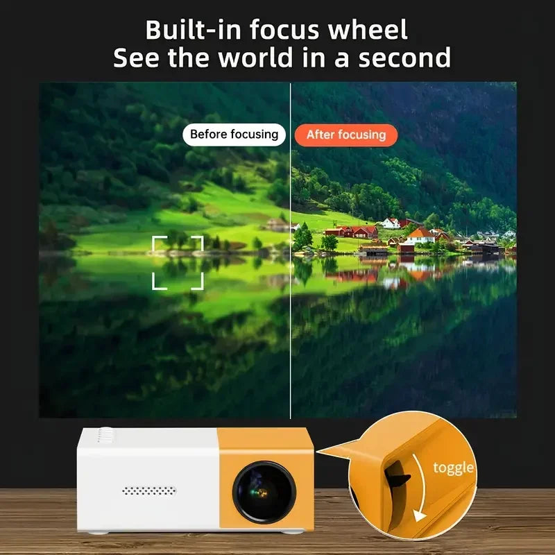 Proyector portátil YG300 para el hogar, conexión inalámbrica para teléfono móvil, compatible con USB, HDMI